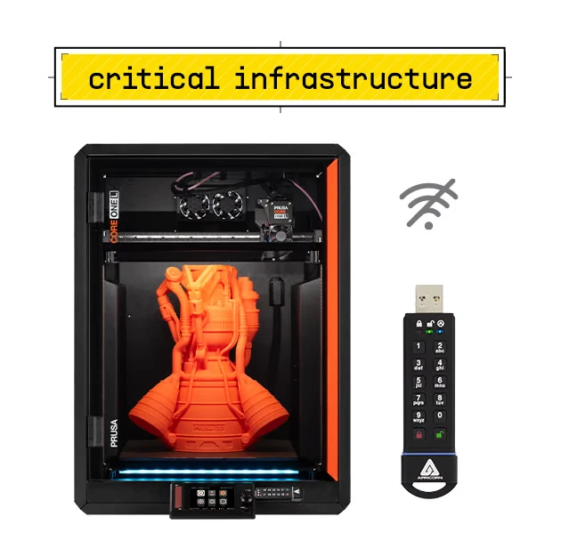 Printables.com